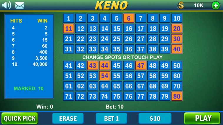 Bí Quyết Thắng Lớn Game Nhanh Keno Tại 7Ball Đỉnh Cao 2 Bí Quyết Thắng Lớn Game Nhanh Keno Tại 7Ball Đỉnh Cao
