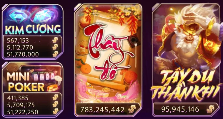 Hướng Dẫn Cách Chơi Nổ Hũ Ông Đồ 7Ball Thắng Lớn Tuyệt Đối 2 Hướng Dẫn Cách Chơi Nổ Hũ Ông Đồ 7Ball Thắng Lớn Tuyệt Đối